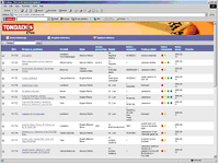 CRM CRM